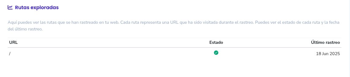 Routes explored by the diagnostic tool